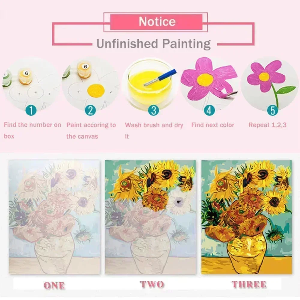 ภาพวาดสีน้ำมันวาดด้วยมือ ลายต้ - Japanese Lifestyle Movie บทวิจารณ์และราคา